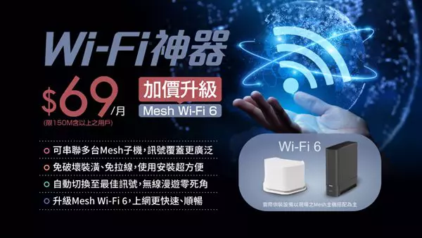 Wi-Fi神器 全戶皆通：打造全屋無死角的上網體驗